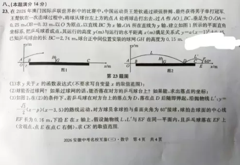 王楚钦登数学模考卷 网友请本人来解